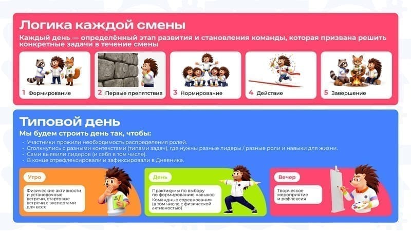 Слайд презентации