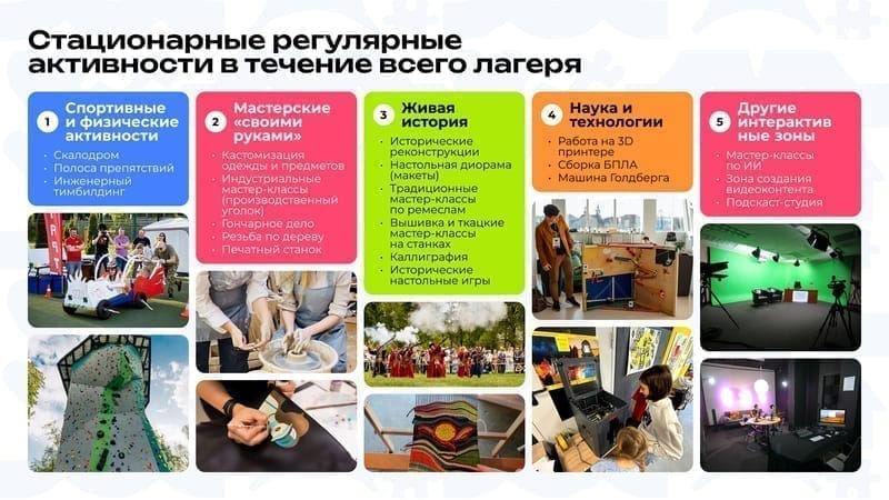 Слайд презентации