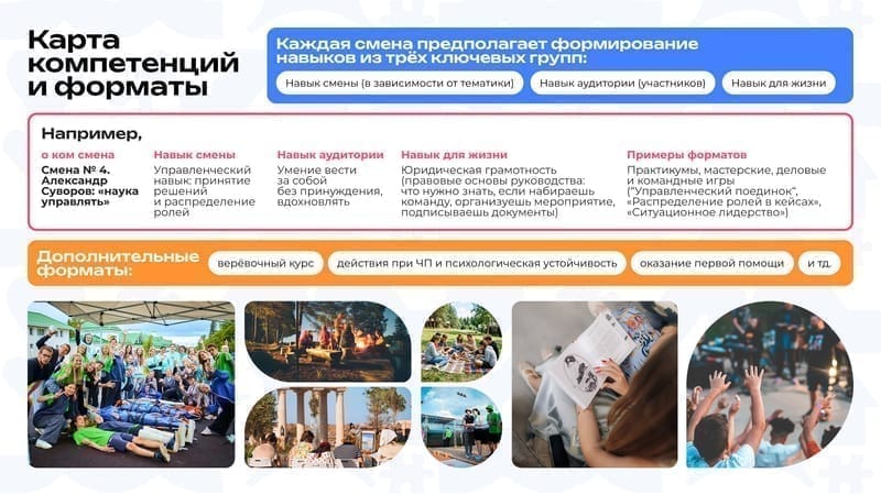 Слайд презентации