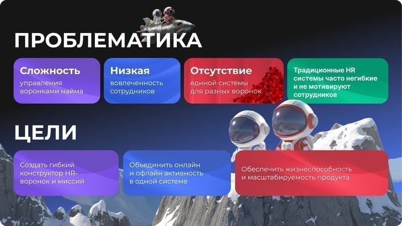 Слайд презентации