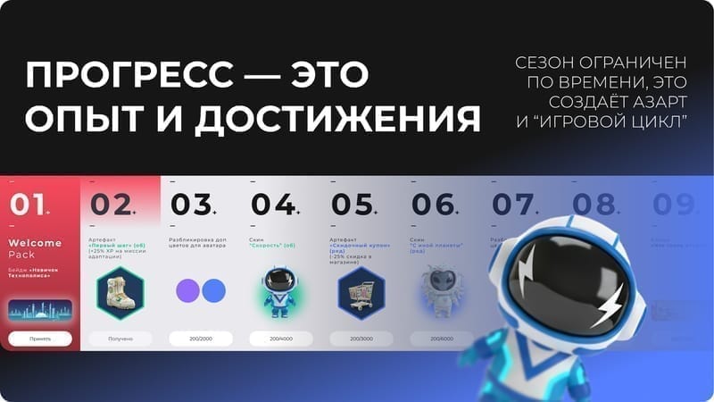 Слайд презентации