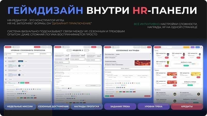 Слайд презентации