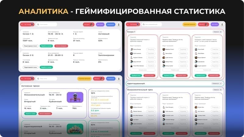 Слайд презентации