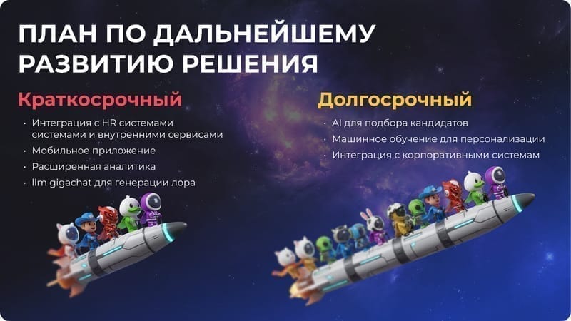 Слайд презентации