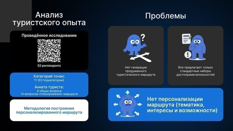 Слайд презентации