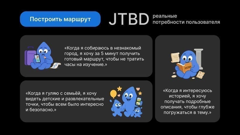 Слайд презентации