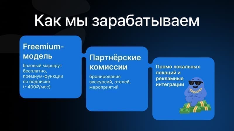 Слайд презентации