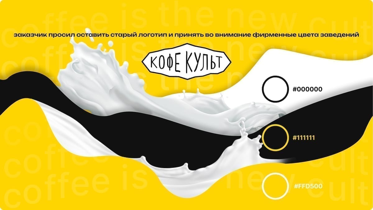 Проект — кофейня