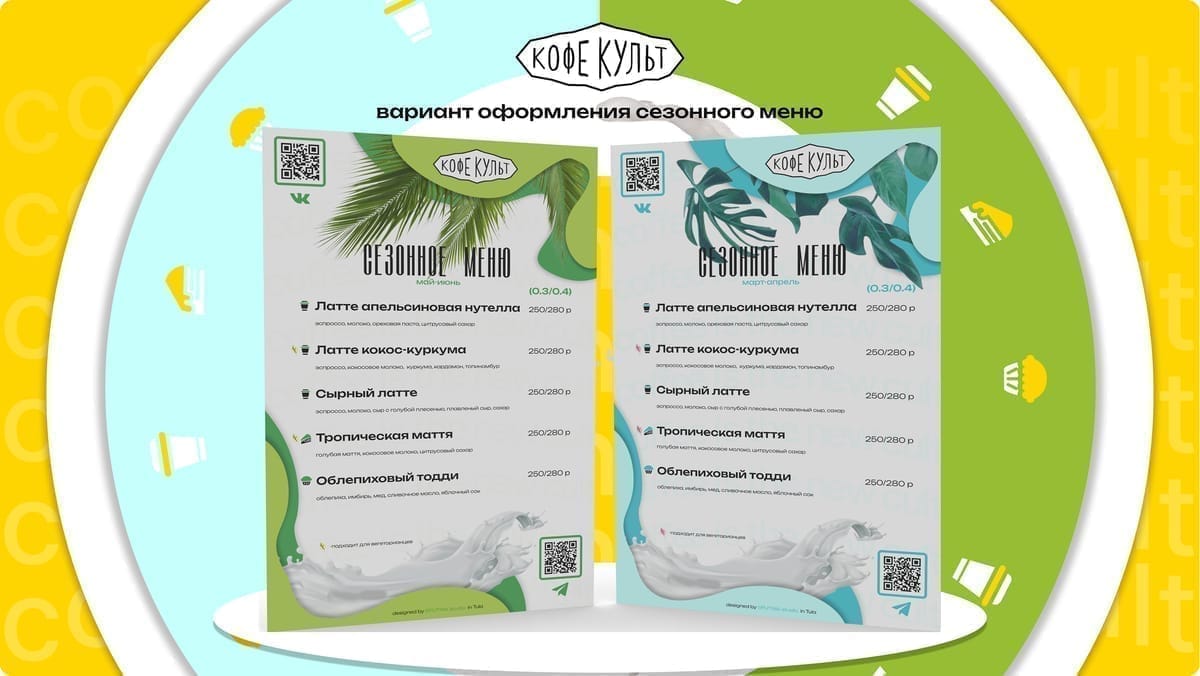 Проект — кофейня