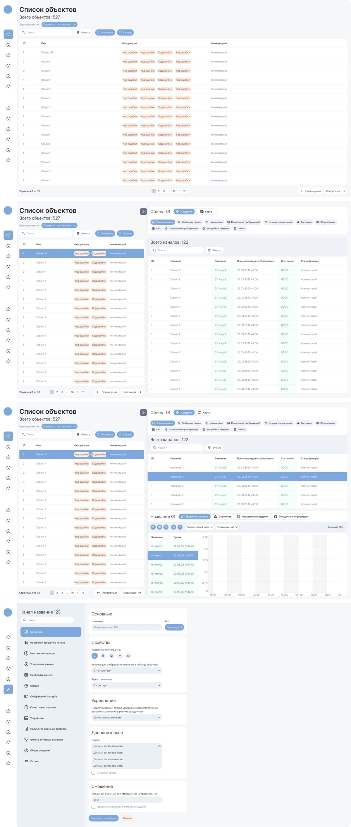 Сайт Service Soft